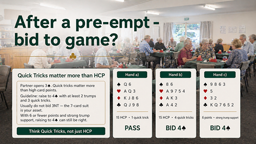 After partner's pre-empt should I bid to slam?