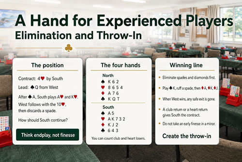Elimination and throw-in endplay
