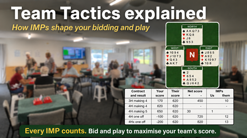 Team Tactics