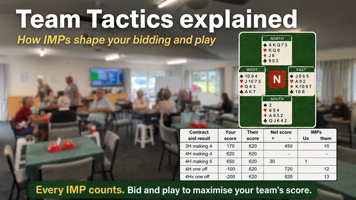 Team Tactics