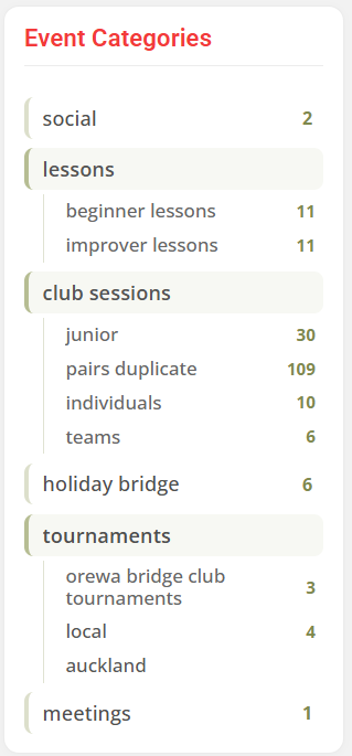 Event categories